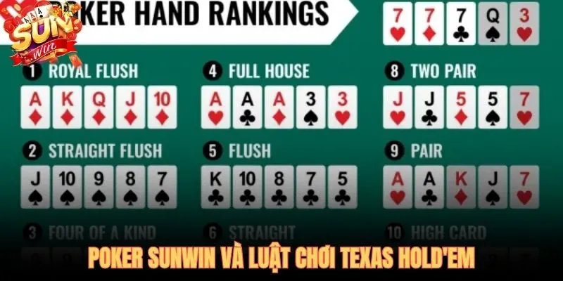 Luật Texas Hold'em nền tảng tồn tại lâu dài tại poker SUNWIN