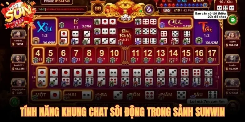Khung chat sảnh SUNWIN phản chiếu cảm xúc tập thể theo thời gian thực