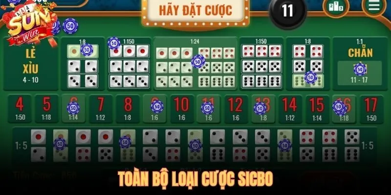 Bảng cược sicbo từ tổng điểm đến Bộ Ba tỷ lệ 1 ăn 150